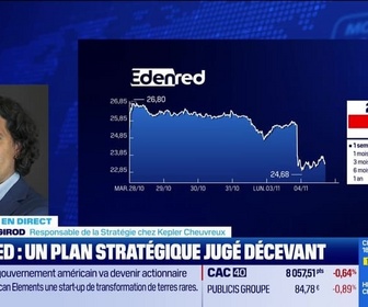 Replay BFM Bourse - Edenred, un plan stratégique jugé décevant - 04/11