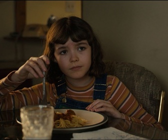 Replay Five Nights at Freddy's