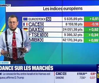 Replay Tout pour investir - Le tableau de bord : Le CAC 40 légèrement en baisse - 20/10