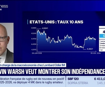 Replay BFM Bourse - L'éco du monde : Indicateur du jour, l'indice ISM des services aux USA - 06/07