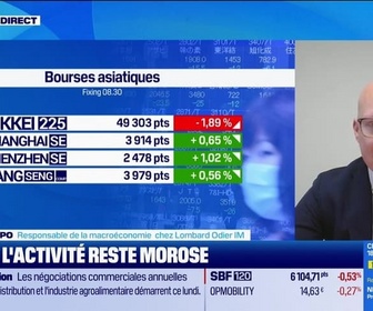 Replay Good Morning Market - L'éclaireur - 01/12