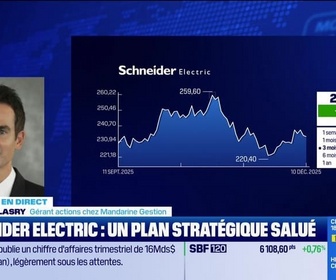 Replay BFM Bourse - Schneider Electric en hausse, le plan stratégique 2030 surprend positivement - 11/12