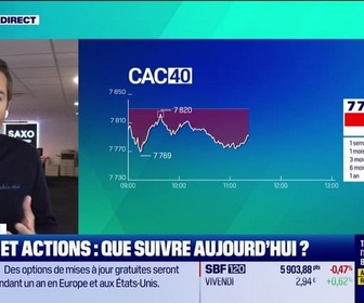 Replay Tout pour investir - Arbitrage : CAC40 et actions, que suivre aujourd'hui ? - 25/09