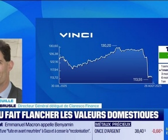 Replay Good Morning Market - En portefeuille - 27/08