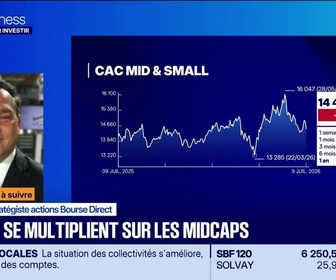 Replay Tout pour investir - Le placement à suivre : Les OPA se multiplient sur les MidCaps - 09/07
