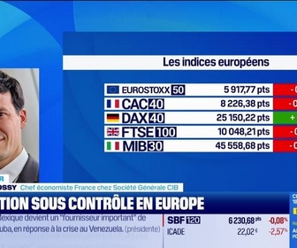 Replay Good Morning Market - L'éclaireur - 08/01