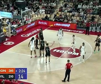 Replay Monaco - ASVEL - Basket - Jeep Élite