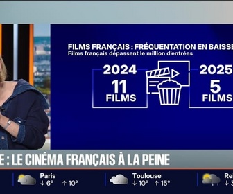 Replay BFM Première - Culture : le cinéma français à la peine - 17/11