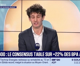 Replay Good Morning Market - Émission du 29 octobre 2026
