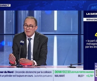 Replay BFM Bourse - La Data Room : 4% = c'est la part de la consommation des ménages US impactée par les droits de douane - 11/03