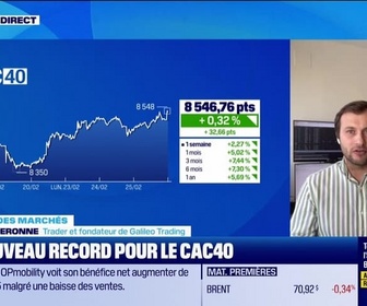 Replay Good Morning Market - En direct des marchés - 25/02