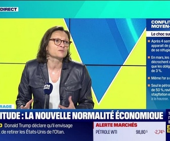 Replay Tout pour investir - Le déchiffrage : Forte volatilité, comment investir ? - 01/04