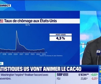 Replay Good Morning Market - Le face à face du 17 novembre