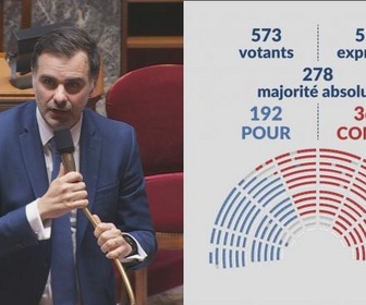 Replay En séance - Séance publique à l'Assemblée nationale - Budget 2025 : l'Assemblée nationale a rejeté la partie recettes - 12/11/2024