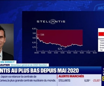 Replay BFM Bourse - Stellantis plonge au plus bas depuis mai 2020 - 06/02