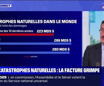 Replay La chronique éco - Climat: en 2023, les tempêtes et les orages violents ont coûté 8,6 milliards de dollars aux assurances en Europe, un record