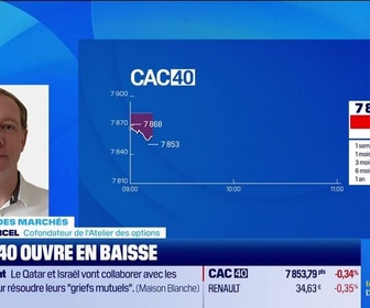 Replay Good Morning Market - En direct des marchés - 30/09