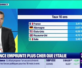 Replay Tout pour investir - Arbitrage : La France emprunte plus cher que l'Italie - 09/09