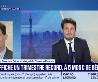Replay L'intégrale de Good Morning Market du mercredi 14 octobre