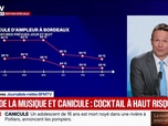 Replay BFM Grand Soir - Canicule : 49 départements en rouge, sans précédent - 21/06