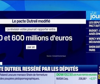 Replay Good Morning Business - Le pacte Dutreil resséré par les députés