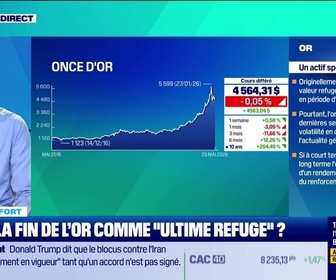 Replay Tout pour investir - Le coffre-fort : Iran, la fin de l'or comme ultime refuge ? - 25/05