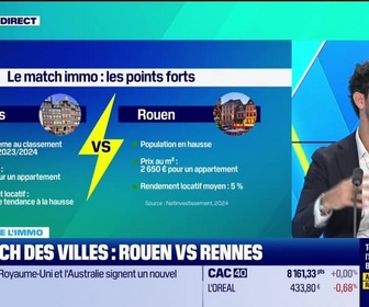 Replay La place de l'immo : Le match des villes, Rouen VS Rennes - 21/03