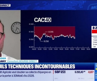 Replay BFM Bourse - Alerte traders : les seuils techniques incontournables sur les marchés et les valeurs - 15/04