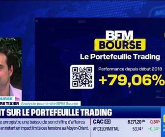 Replay BFM Bourse - Le point sur le portefeuille trading - 07/05