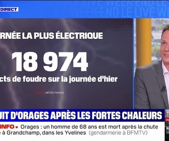 Replay Parlons info ! - Une nuit d'orages après les fortes chaleurs - 14/06
