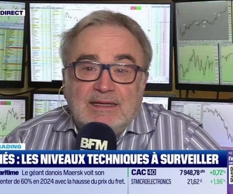 Replay Tout pour investir - Le point trading : Le CAC 40 en légère hausse - 06/02