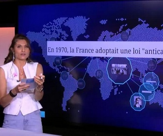 Replay Les clés de l'info - Manifs étudiantes et lycéennes : les casseurs, une vieille histoire ?