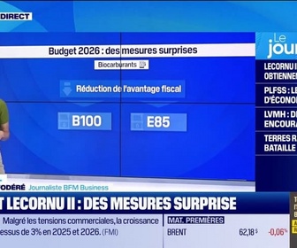 Replay Good Morning Business - Budget Lecornu II : des mesures surpris