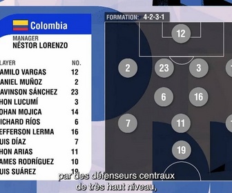 Replay The contenders 2026 - Épisode 9