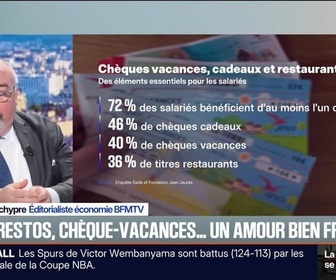 Replay BFM Première - BFM Conso : Titres restos, Chèque-Vacances... un amour bien français - 17/12