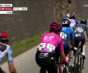 Replay Cyclisme sur route - Tour de Romandie - la 5e étape