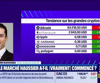 Replay BFM Crypto, le Club : Le marché haussier a-t-il (vraiment) commencé ? - 23/09