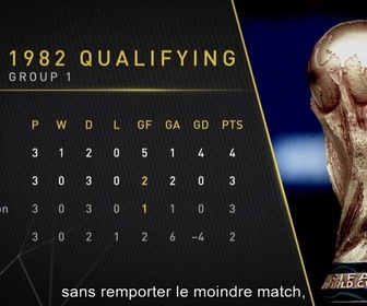 Replay Football's greatest stage - S2 E8