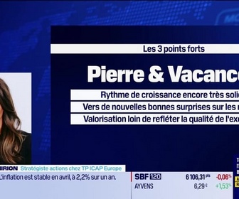 Replay BFM Bourse - Valeur ajoutée : Ils apprécient Pierre & Vacances - 29/04