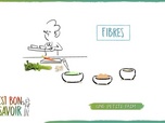 Replay C'est bon à savoir - Une petite faim