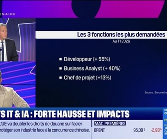 Replay Tech & Co Business - Projets IT et IA: forte hausse et impacts - 14/04