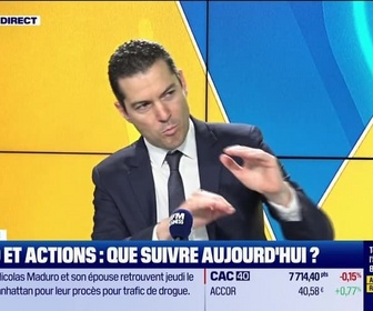 Replay Tout pour investir - Arbitrage : CAC40 et actions, une tendance qui a du mal à s'établir - 24/03