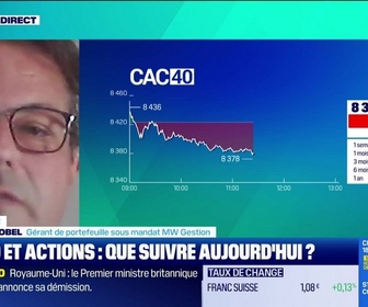 Replay Tout pour investir - Arbitrage : CAC 40 et actions, que suivre aujourd'hui ? - 22/06