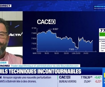 Replay BFM Bourse - Alerte traders : les seuils techniques incontournables sur les marchés et les valeurs - 24/03