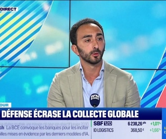 Replay Good Morning Market - Les ETF Défense dominent la collecte du marché - 25/05