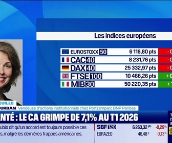 Replay Good Morning Market - En portefeuille : LNA Santé, LDC et Delta Plus - 26/05
