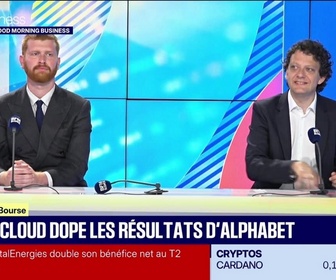 Replay L'intégrale de Good Morning Market du jeudi 23 juillet