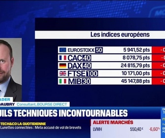 Replay BFM Bourse - Alerte Traders : les seuils techniques incontournables sur les marchés et les valeurs - 28/01