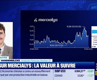 Replay BFM Bourse - Valeur ajoutée : Ils apprécient Mercialys - 18/05