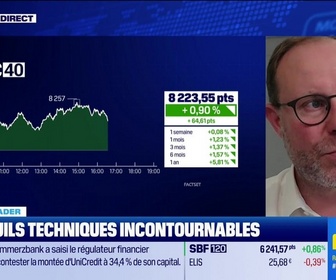 Replay BFM Bourse - Alerte traders : les seuils techniques incontournables sur les marchés et les valeurs - 04/06